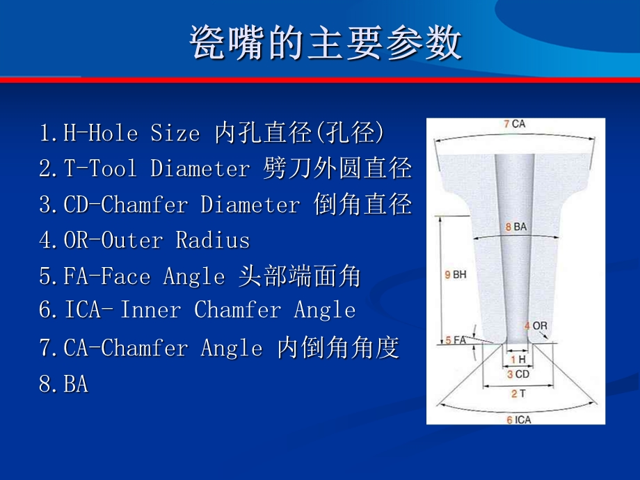 瓷嘴参数选择及对焊线品质的影响课件.ppt_第2页