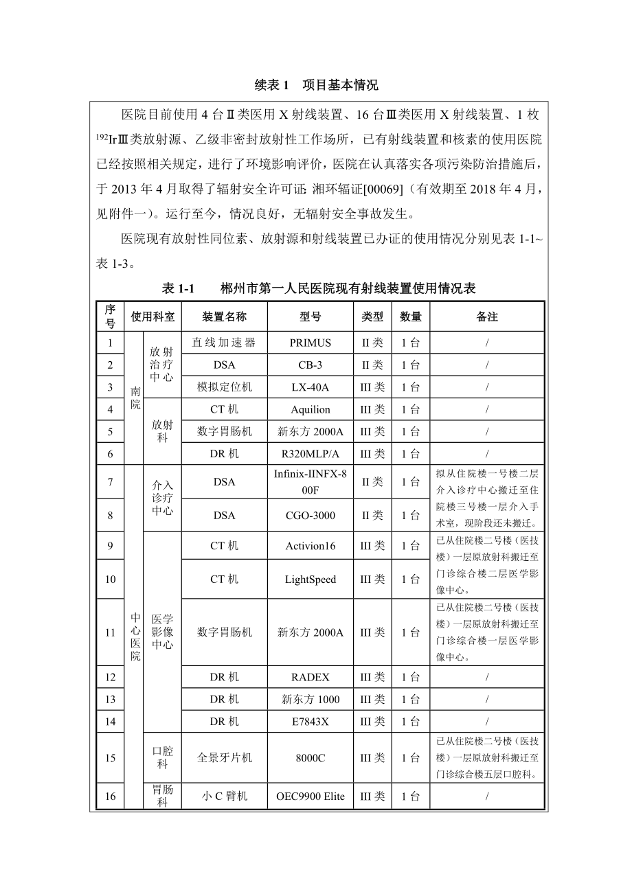 郴州市第一人民医院环境影响评价报告全本.doc_第3页