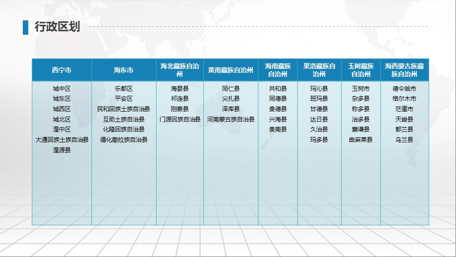 青海省地图含市县地图矢量分层可编辑地图PPT模板课件.pptx_第3页