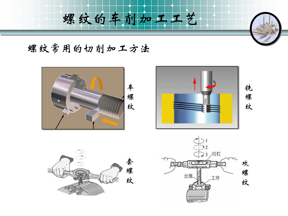 普通车床的螺纹车削加工课件.ppt_第2页