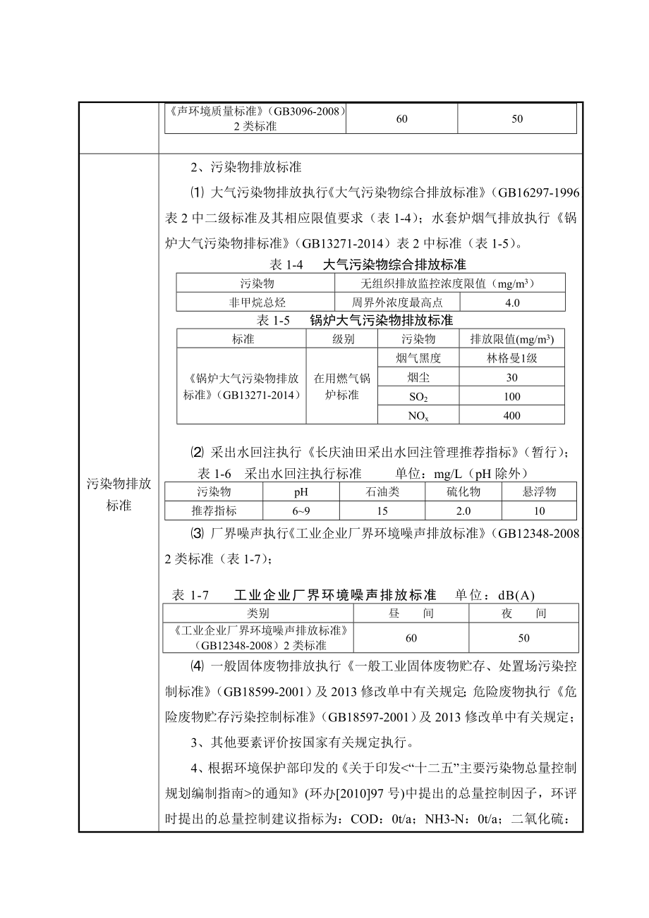 环境影响评价报告公示：华一污水站工程建设环评报告.doc_第3页