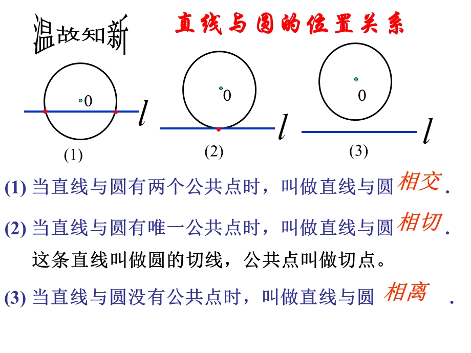 浙教版直线与圆的位置关系课件.ppt_第1页