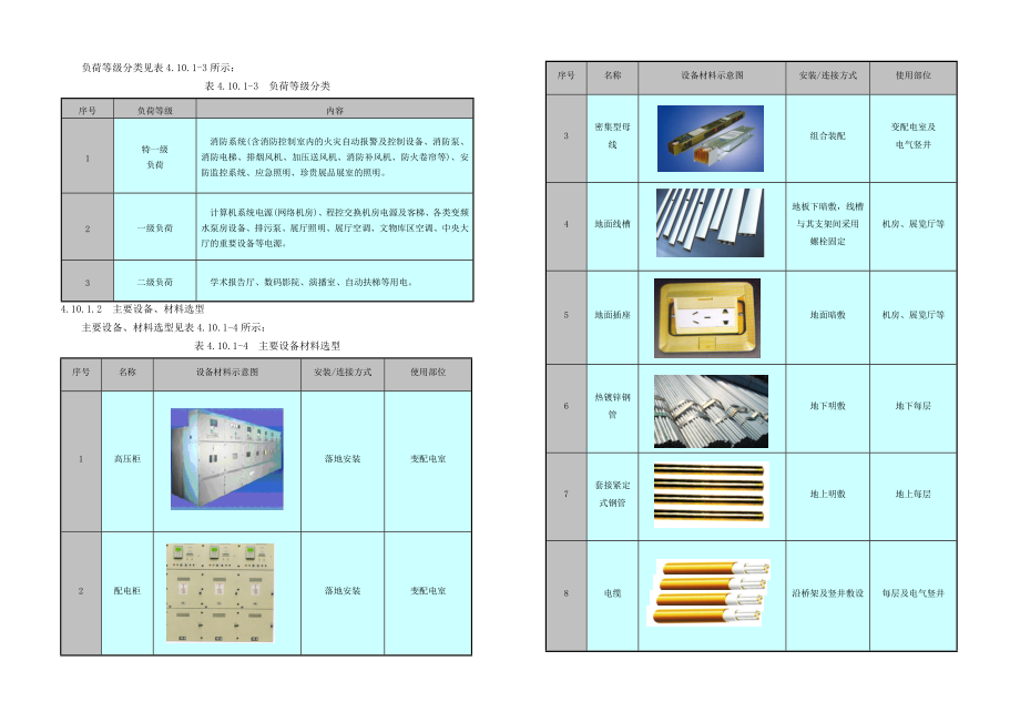 电气技术标方案.doc_第2页