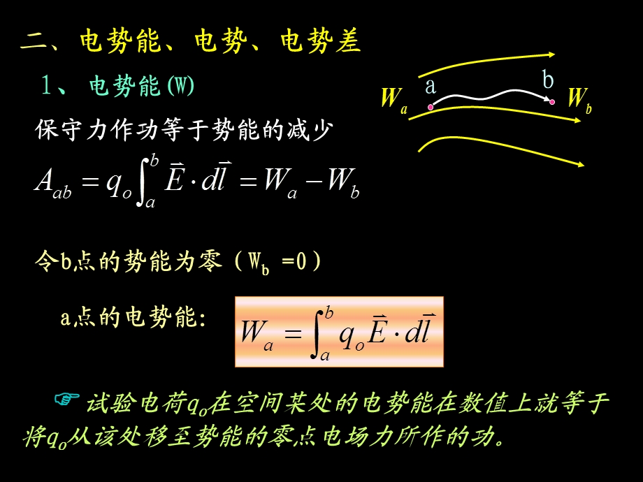 电势电势梯度课件.ppt_第3页