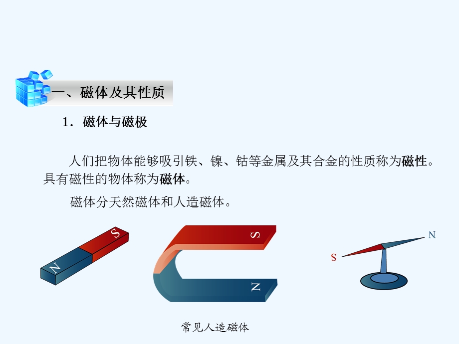 电工基础磁场与电磁感应课件.ppt_第2页