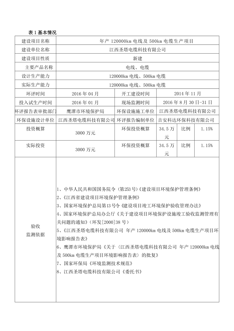 环境影响评价报告公示：km电线及km电缆生环评报告.doc_第1页