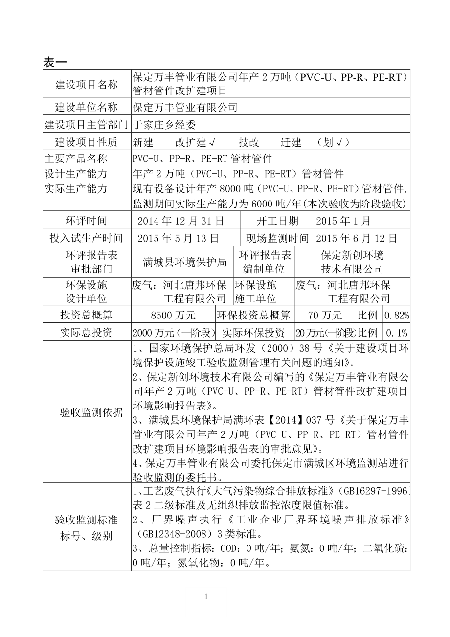 环境影响评价报告公示：PVCUPPRPERT管材管件改扩建环评报告.doc_第3页