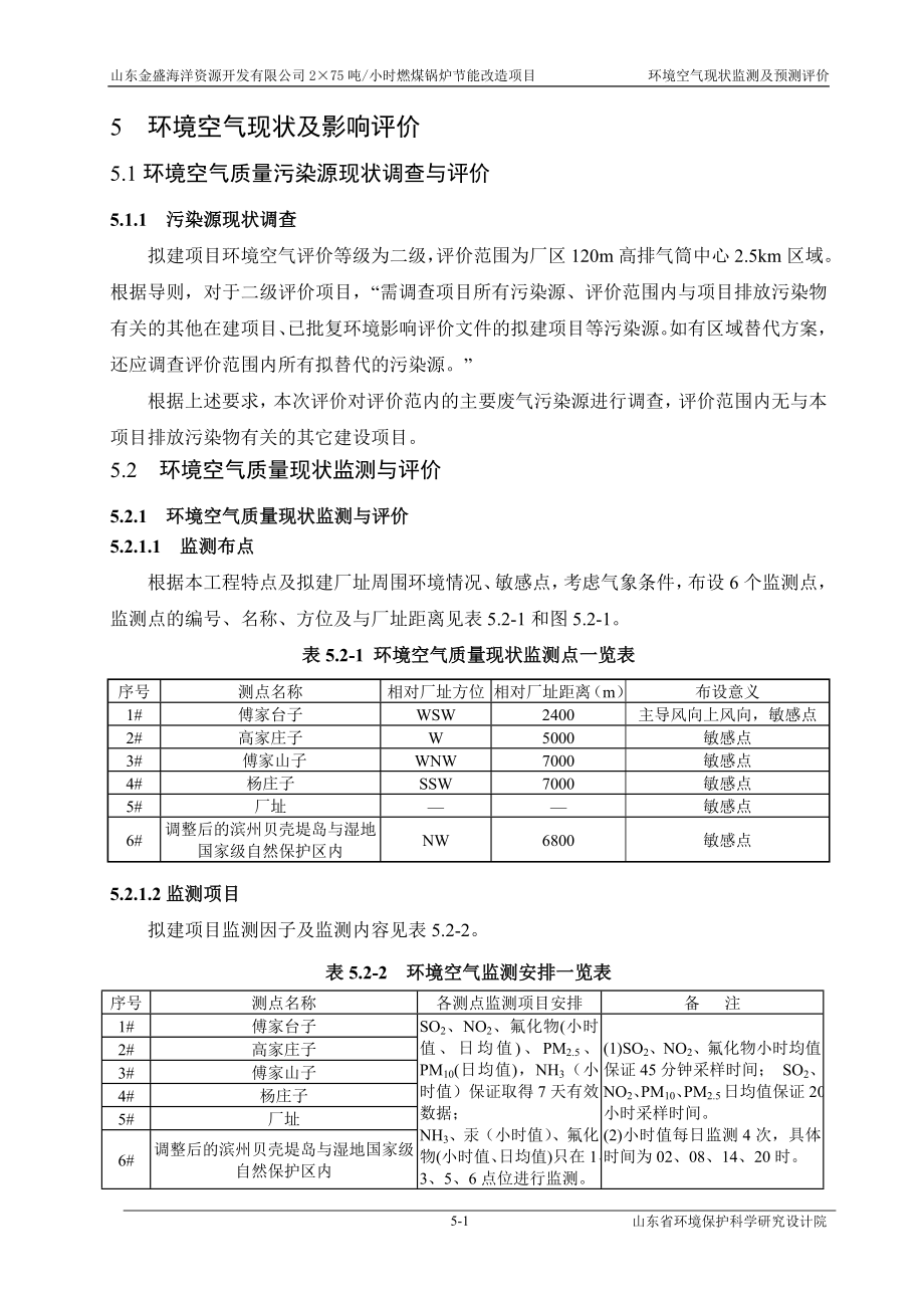 环境影响评价报告全本公示简介：05 环境空气质量影响评价w.doc_第1页