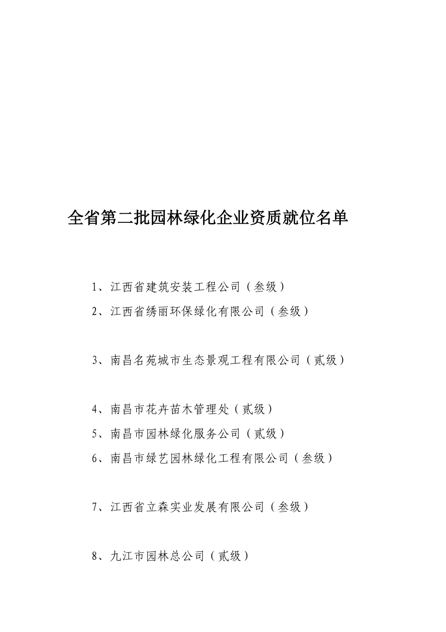 全省第二批园林绿化企业资质就位名单.doc_第1页