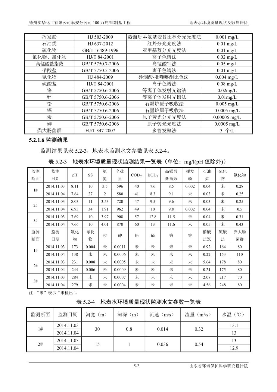 环境影响评价报告全本公示简介：05地表水环境质量现状及影响评价.doc_第2页