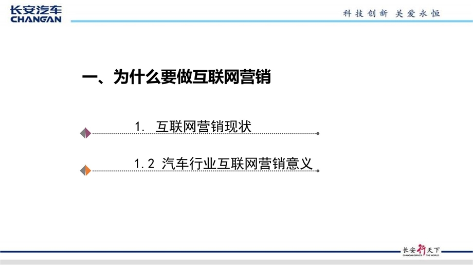 汽车网络营销技巧课件.ppt_第3页