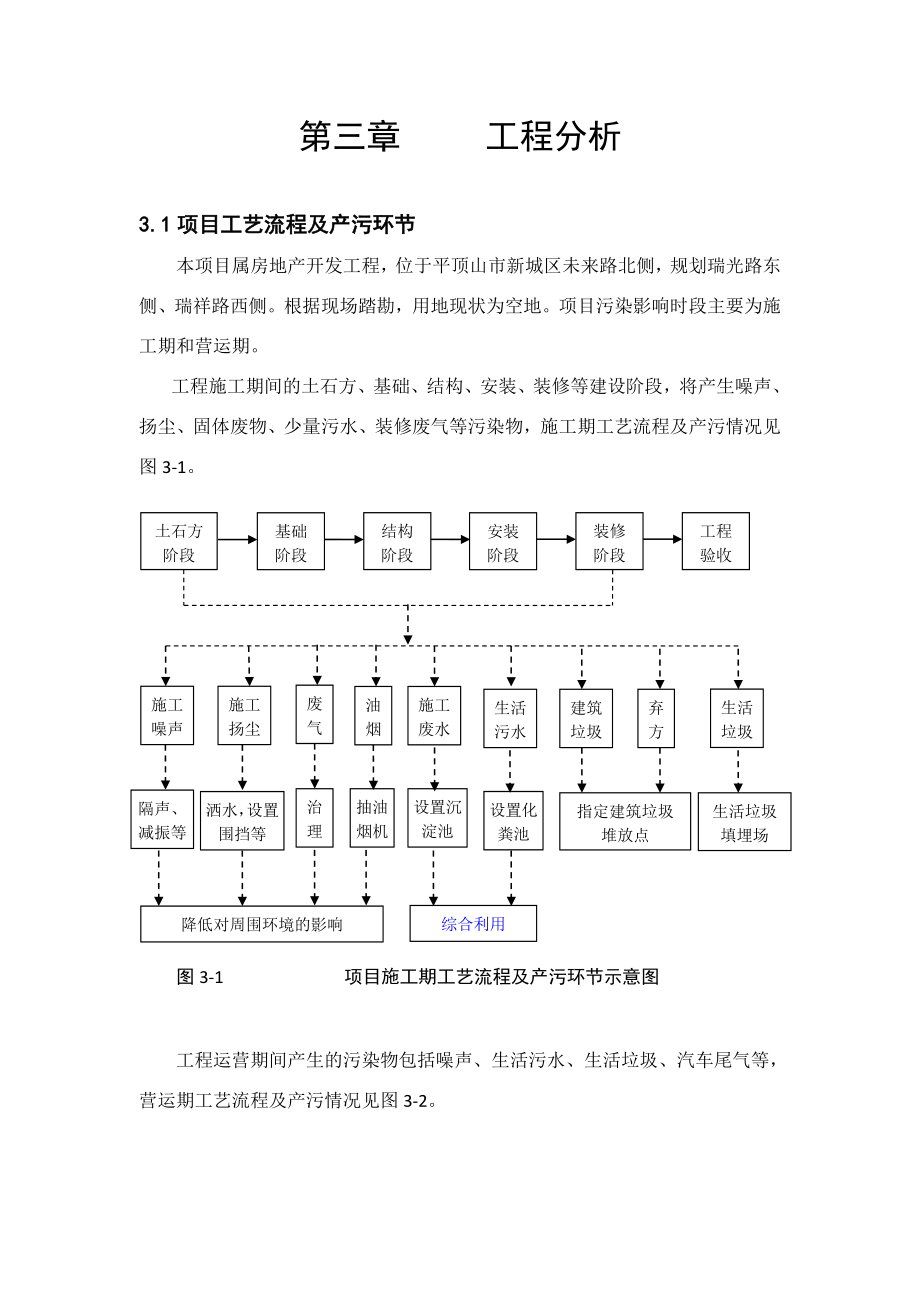 环境影响评价报告公示：A地块报告第三章工程分析A地块1环评报告.doc_第1页