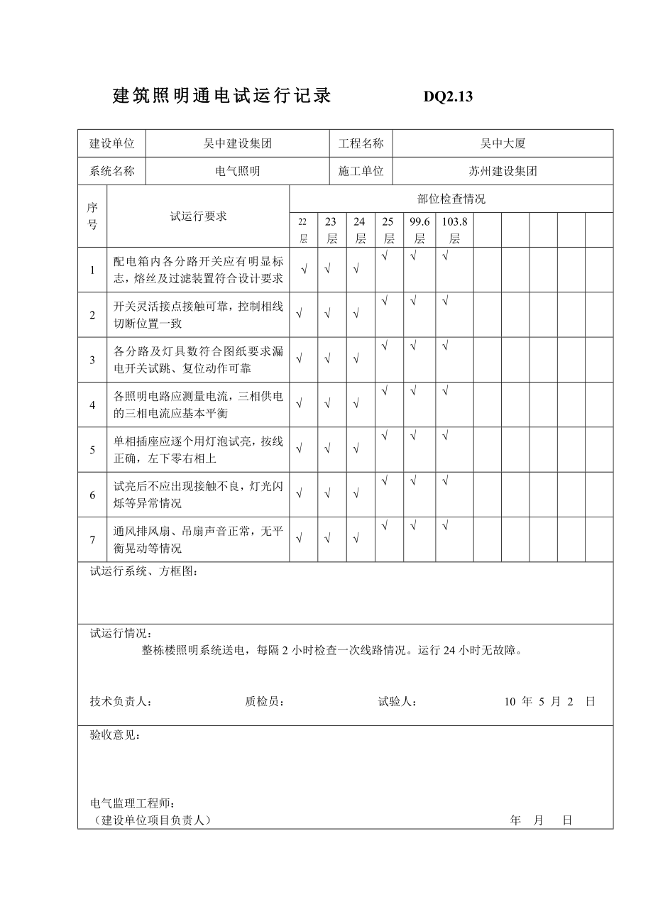 通电运行记录表格 建筑照明通电试运行记录.doc_第3页