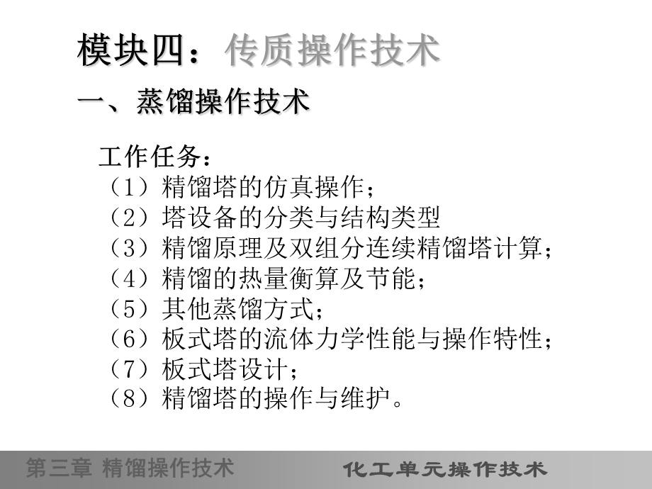 精馏操作技术ppt课件.ppt_第1页