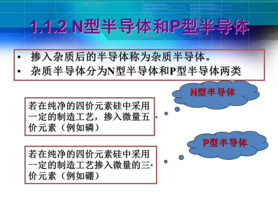 第1章常用半导体器件ppt课件.ppt_第3页