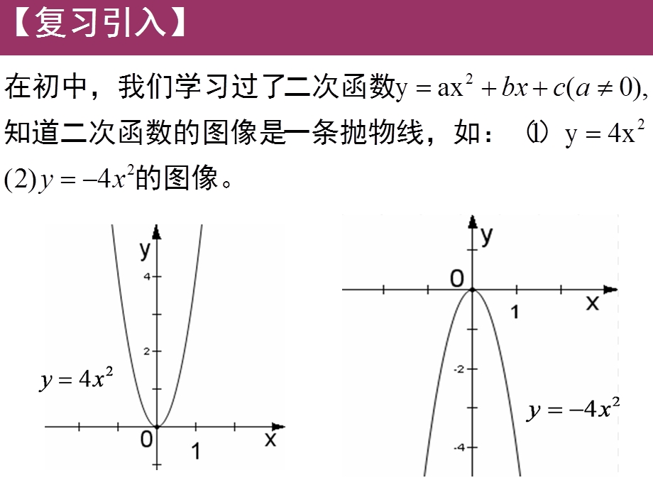 抛物线及其标准方程(ppt课件).ppt_第2页