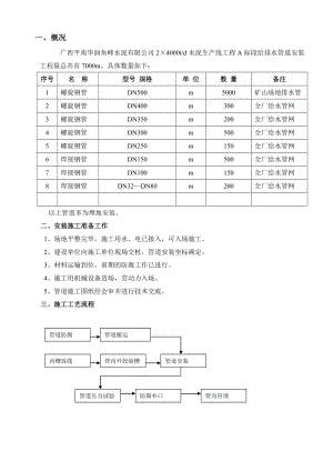 某某给水管道施工方案.doc