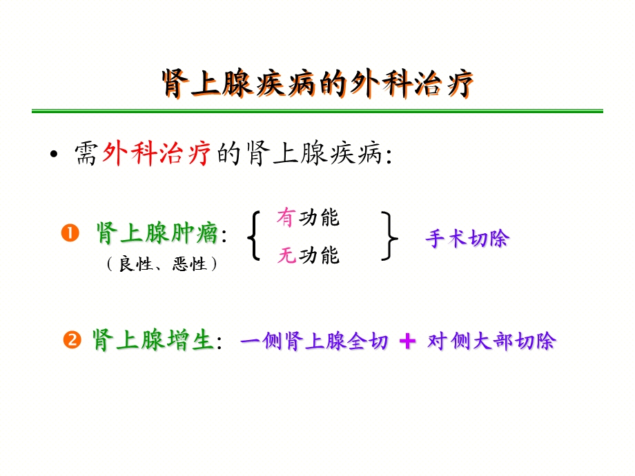 肾上腺疾病的外科治疗课件.ppt_第2页