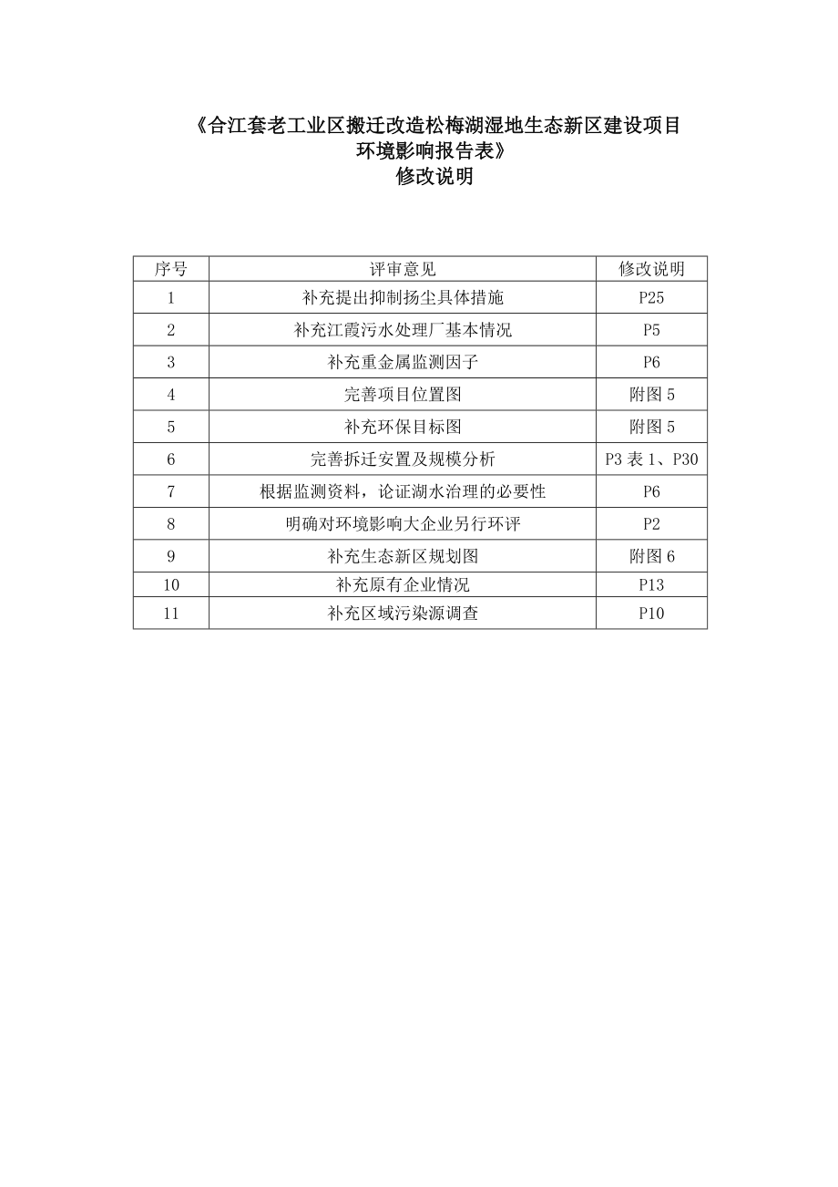 环境影响评价报告公示：合江套老工业搬迁改造松梅湖湿地生态新建设建设环评报告.doc_第2页