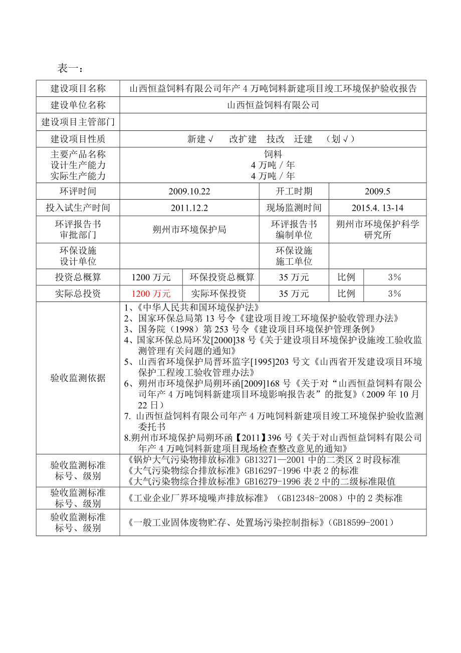 环境影响评价报告公示：山西恒益饲料万饲料新建竣工环境保护验收报告环评报告.doc_第1页