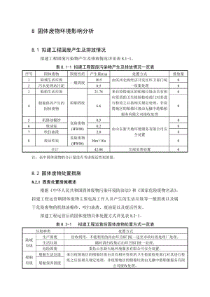 环境影响评价报告公示：滨州港海港港区泊位工程第章固体废物环境影响分析环评报告.doc