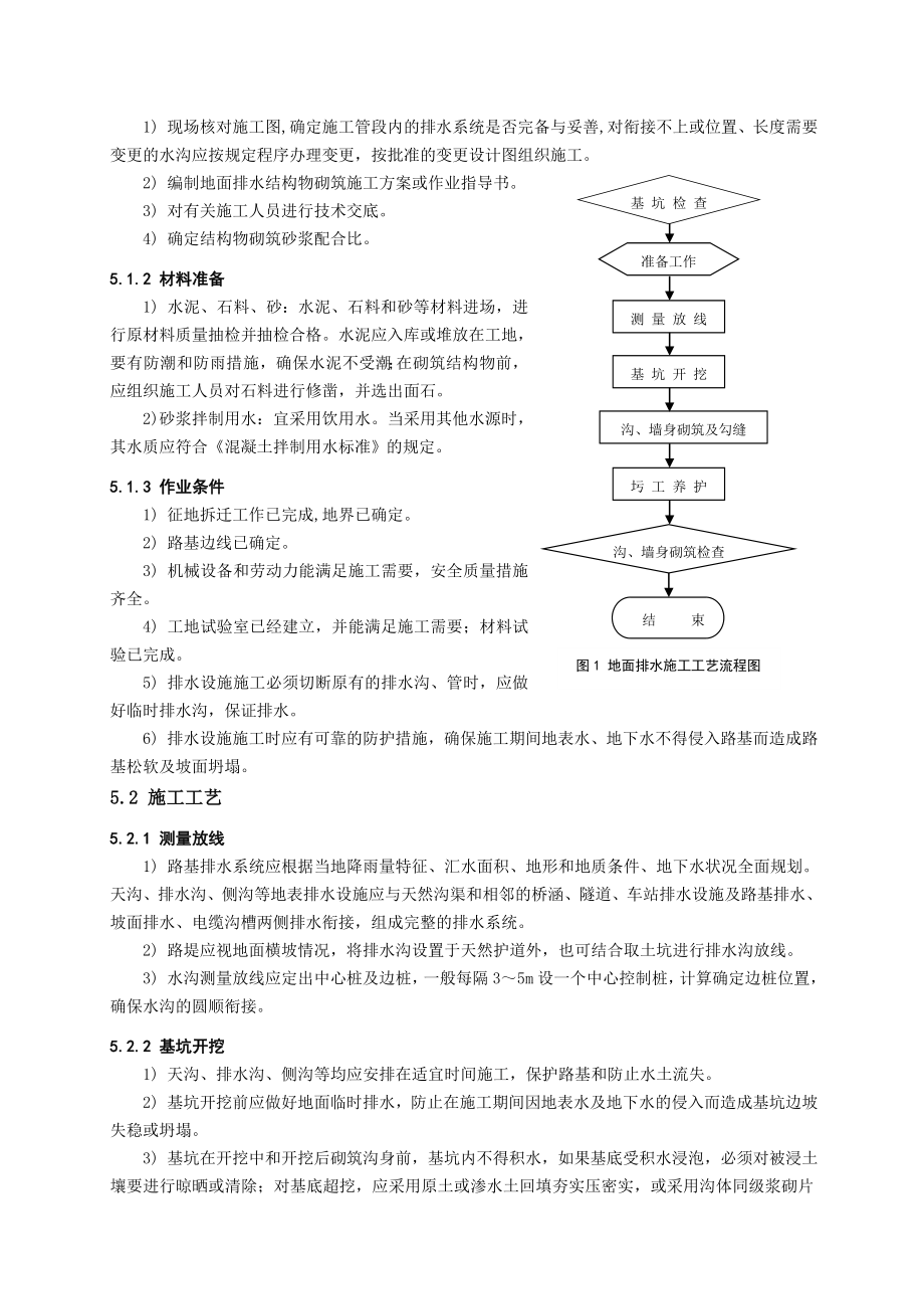 60地面排水施工工艺.doc_第2页