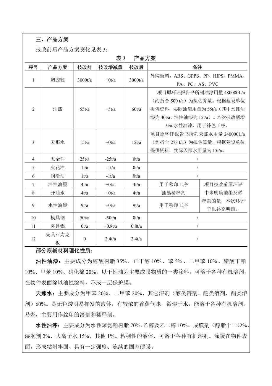 环境影响评价报告公示：东莞永捷塑胶制品环评报告1.doc_第3页