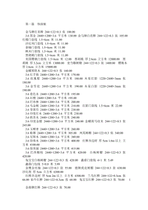 室内装修材料价格.doc