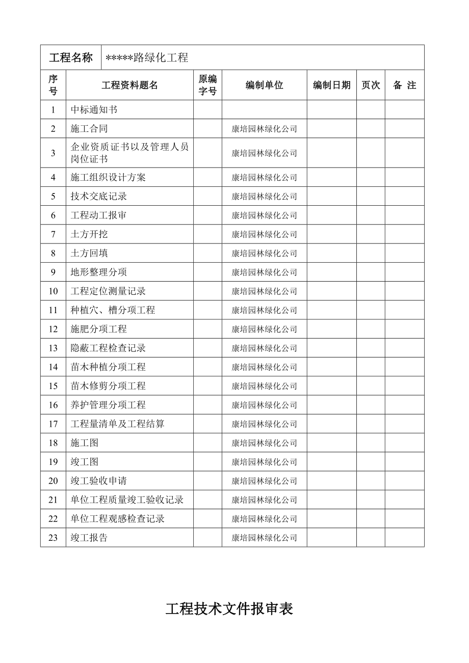 道路绿化竣工资料全套表格.doc_第3页