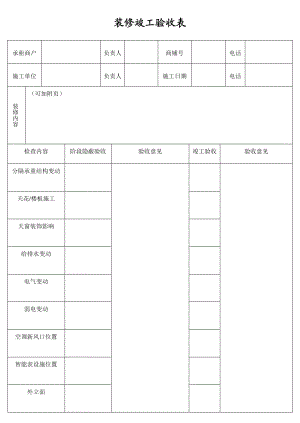 购物中心、商场装修竣工验收表.doc