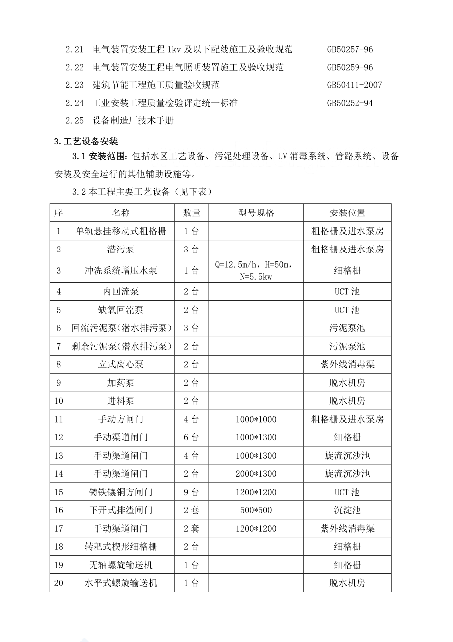 镇江市某污水处理厂安装工程施工方案.doc_第2页