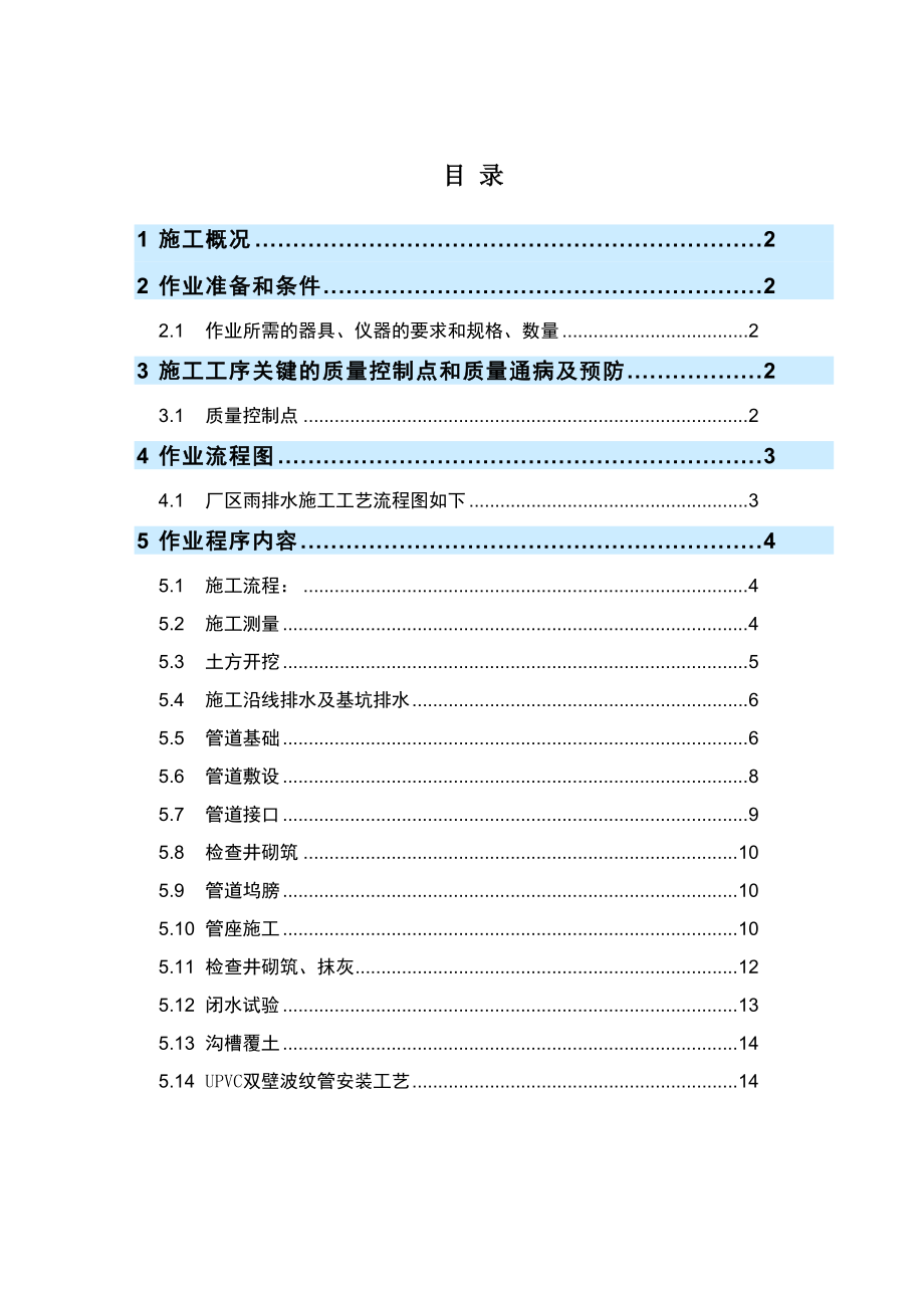 雨排水、污水施工方案.doc_第1页