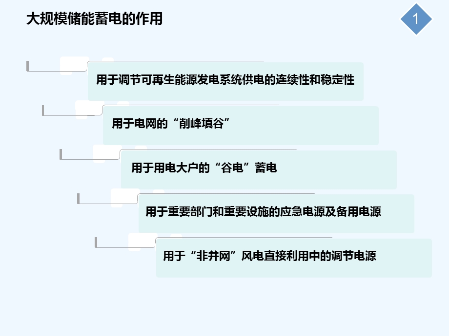 电力储能技术介绍和比较课件.ppt_第3页