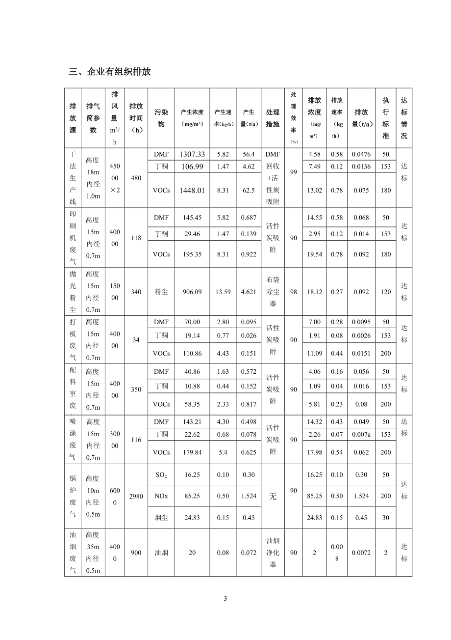 环境影响评价报告全本公示简介：东莞桐嘉实业有限公司环境信息公开概况环评公众参与1719.doc_第3页