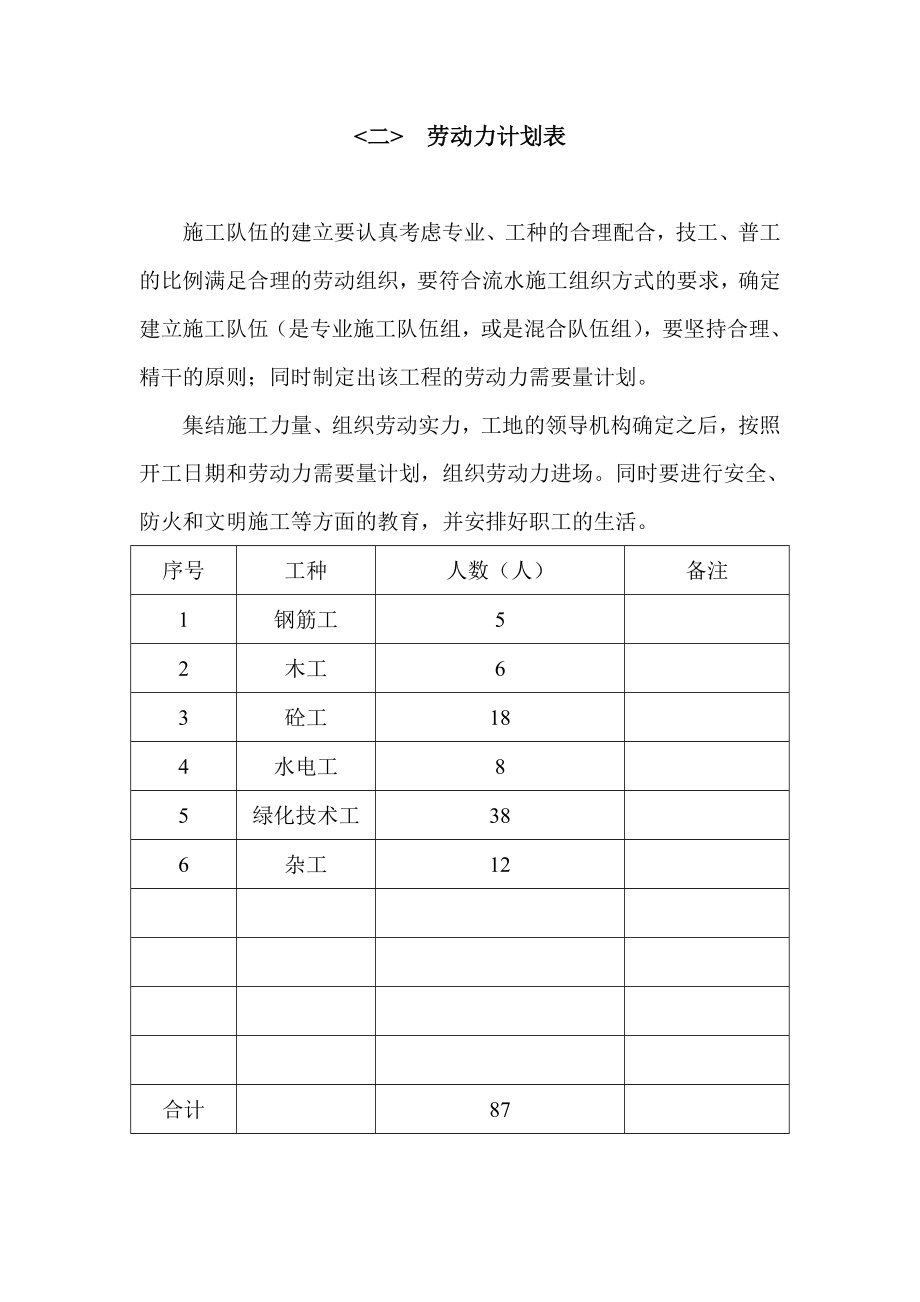 绿化工程施工组织设计2.doc_第2页