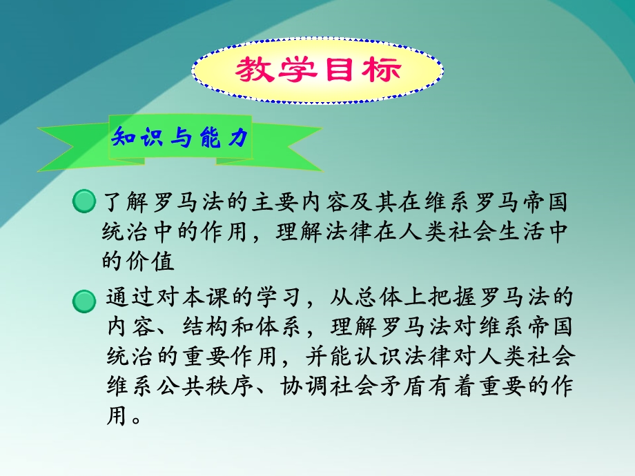 罗马法的发展演变课件.ppt_第3页