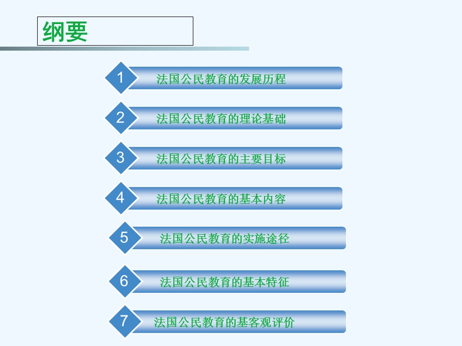 法国公民教育课件.ppt_第2页