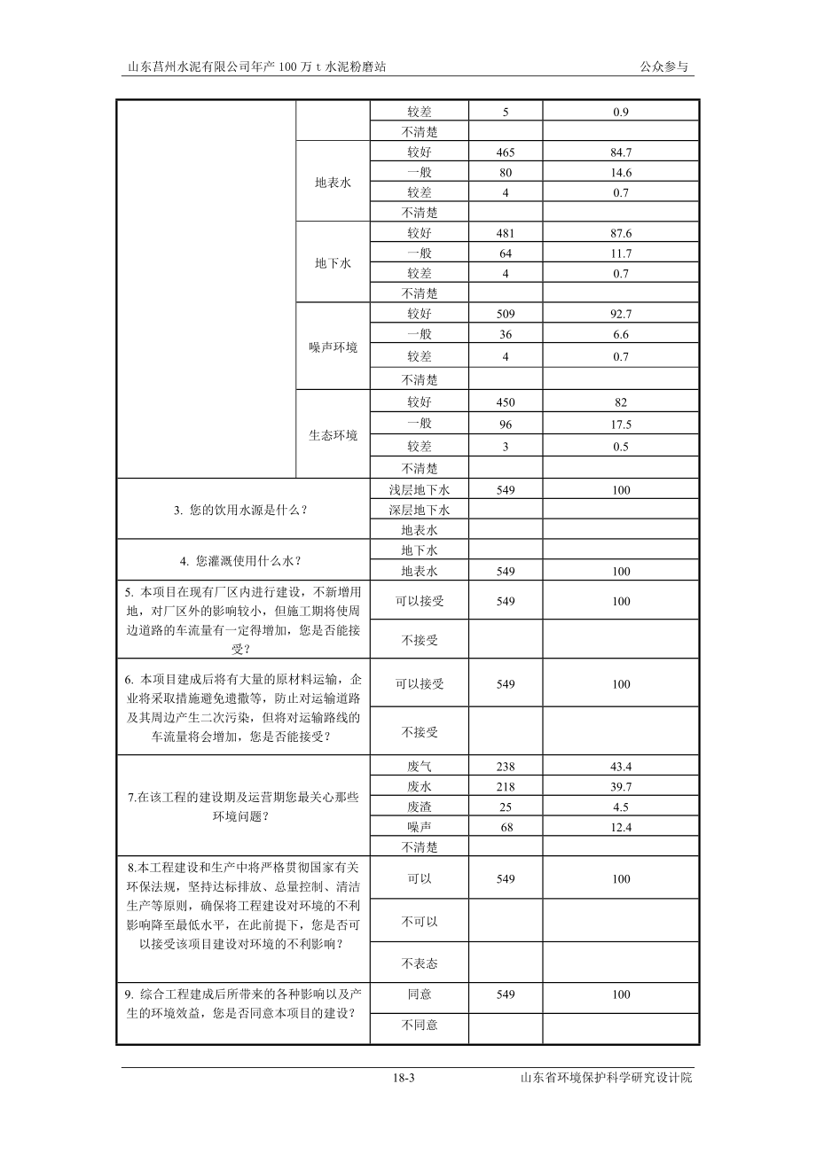 环境影响评价报告全本公示简介：18 公众参与.doc_第3页