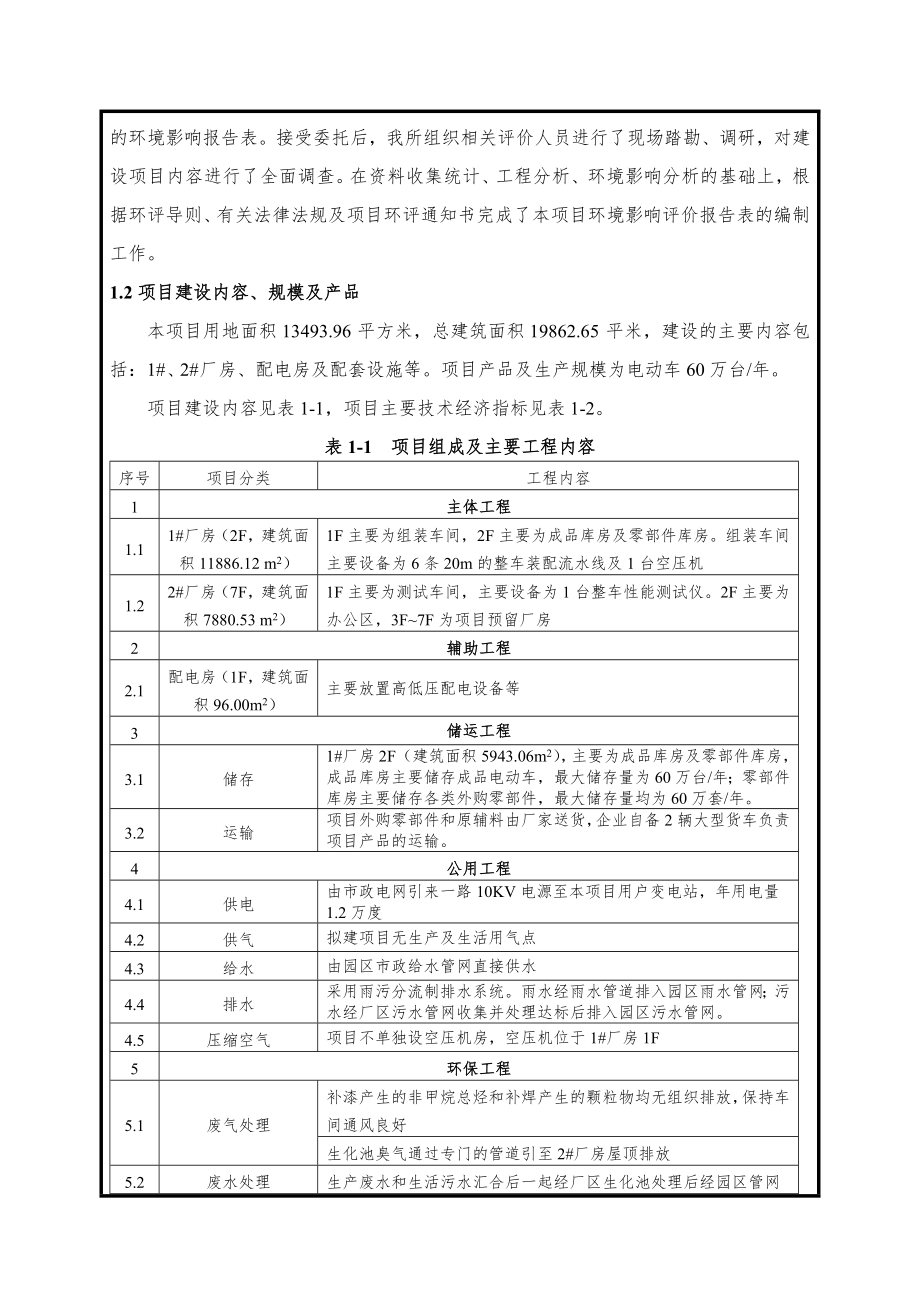 环境影响评价报告公示：骑匹狼新能源科技万台电动车组装工业园内工商大学环境保护环评报告.doc_第2页