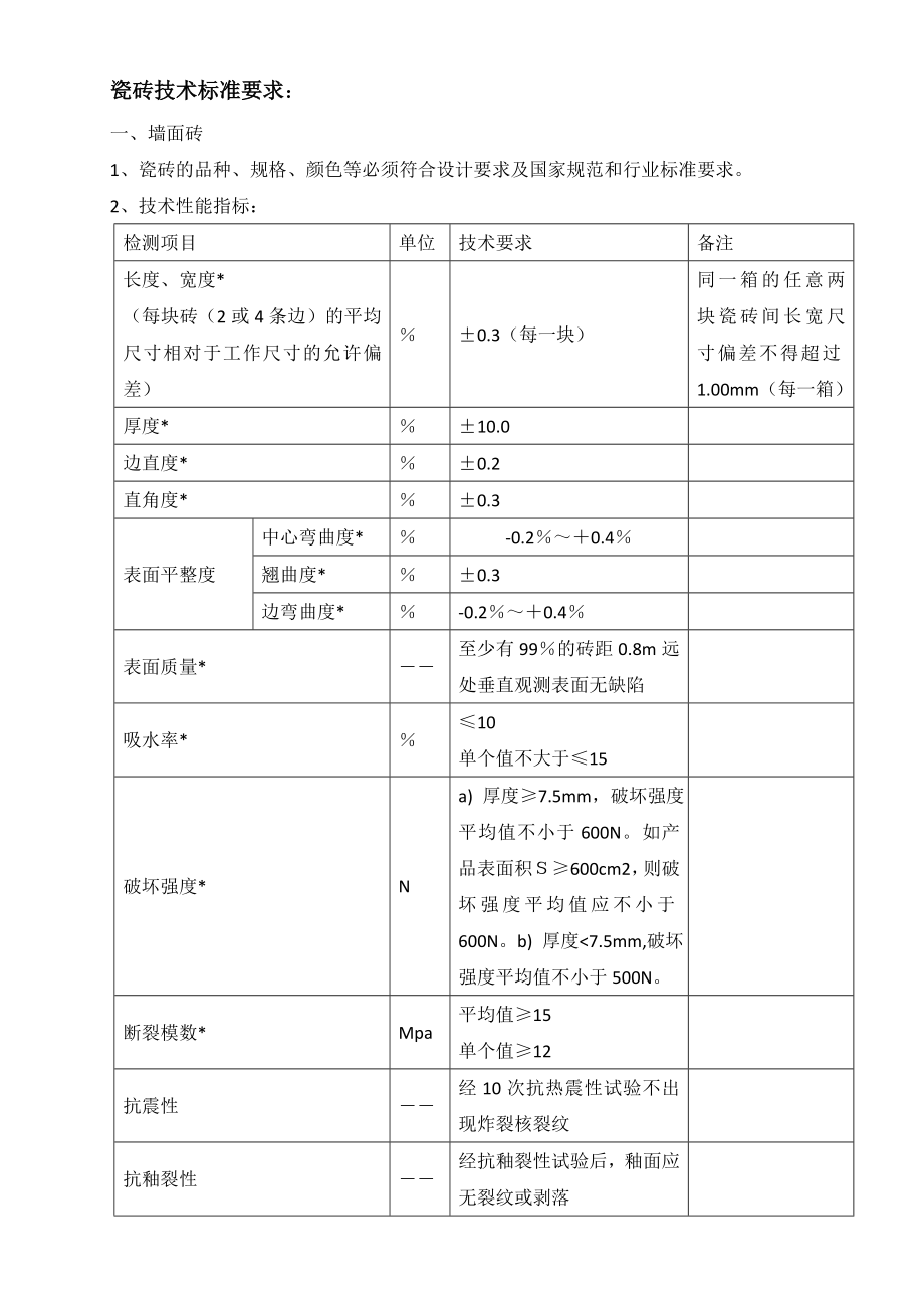 瓷砖技术标准要求.doc_第1页