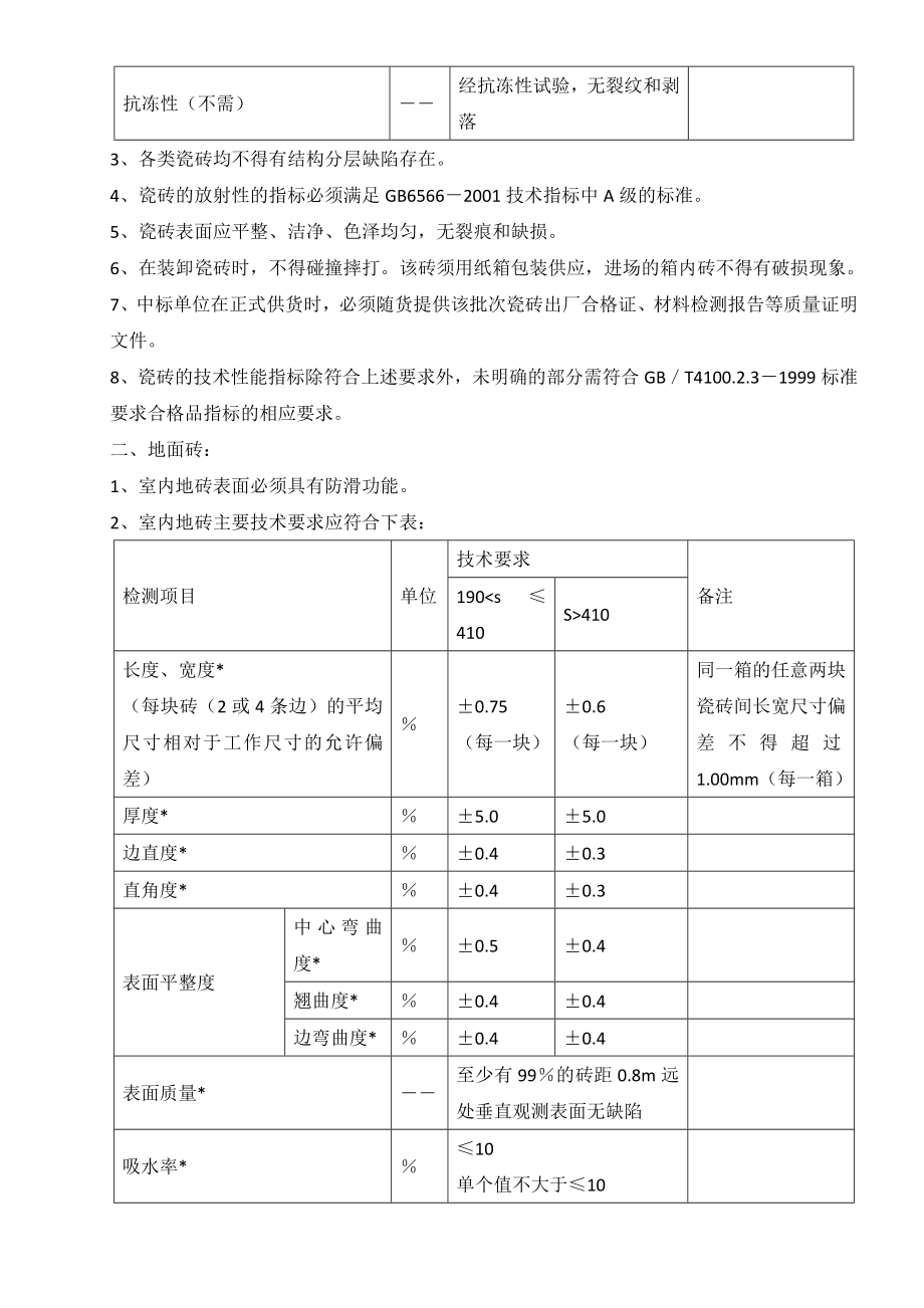 瓷砖技术标准要求.doc_第2页