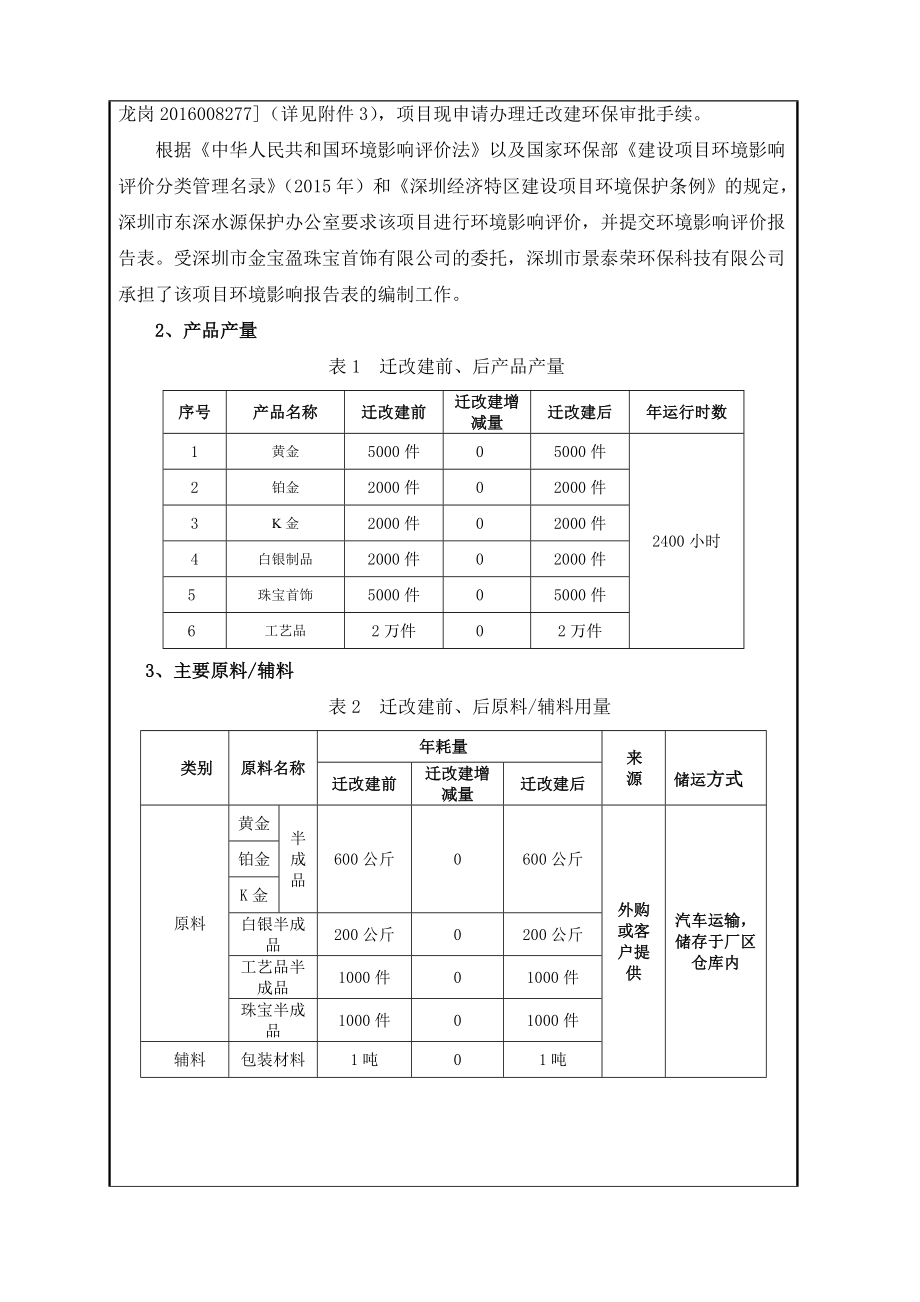 环境影响评价报告公示：深圳市金宝盈珠宝首饰有限公司迁改建项目 环评报告.doc_第3页