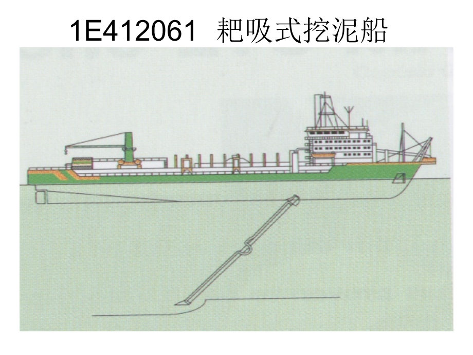 疏浚与吹填基本技术课件.ppt_第2页