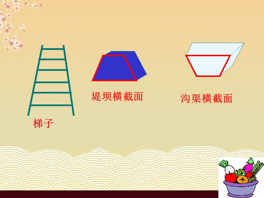 梯形的认识ppt课件完整.ppt_第2页