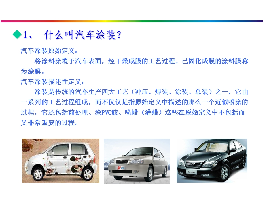 汽车涂装同步工程课件.ppt_第2页