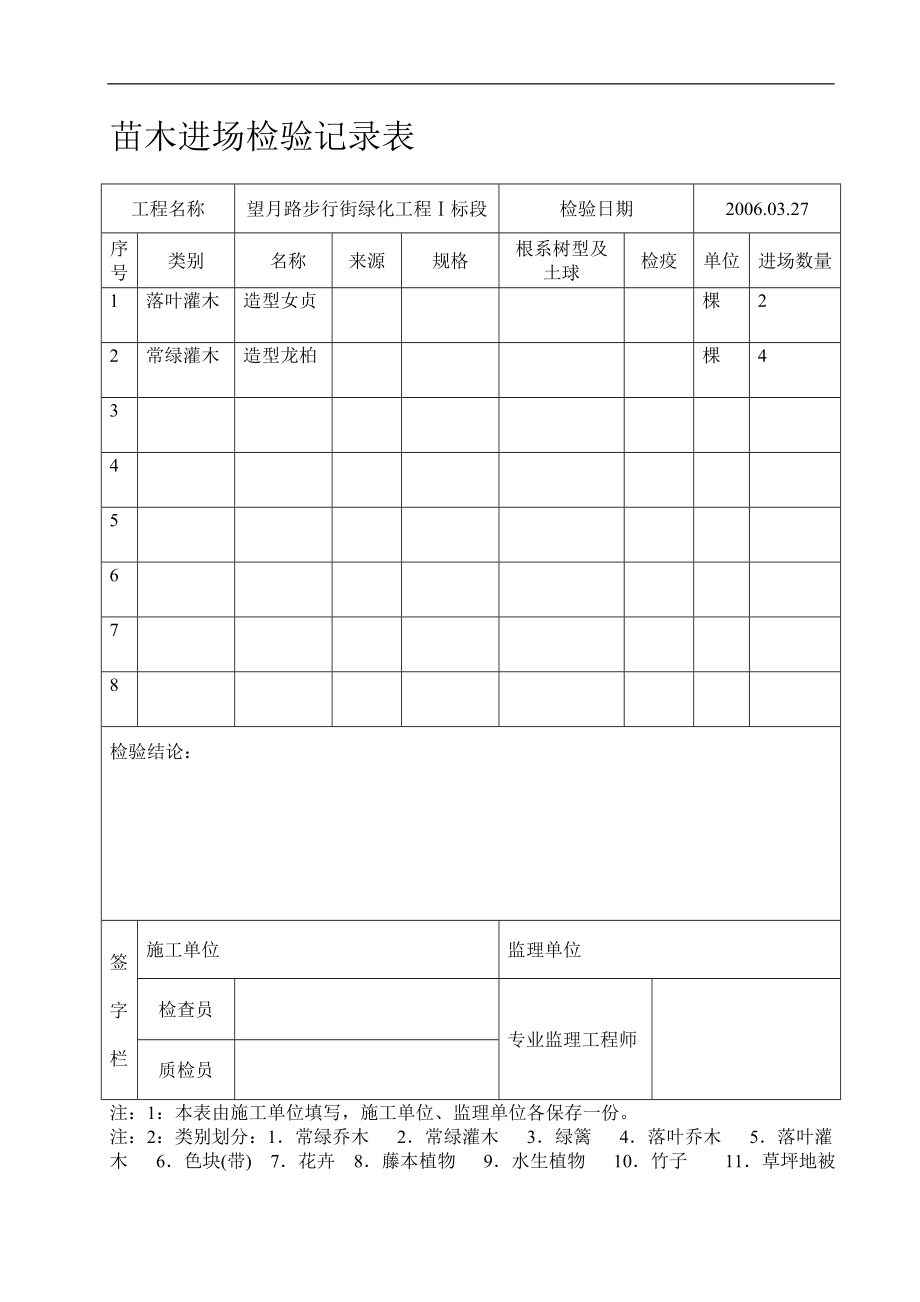 苗木进场检验记录表.doc_第2页