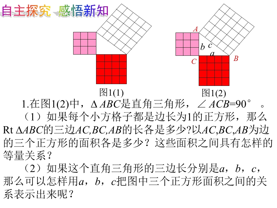 探索勾股定理获奖ppt课件.ppt_第3页