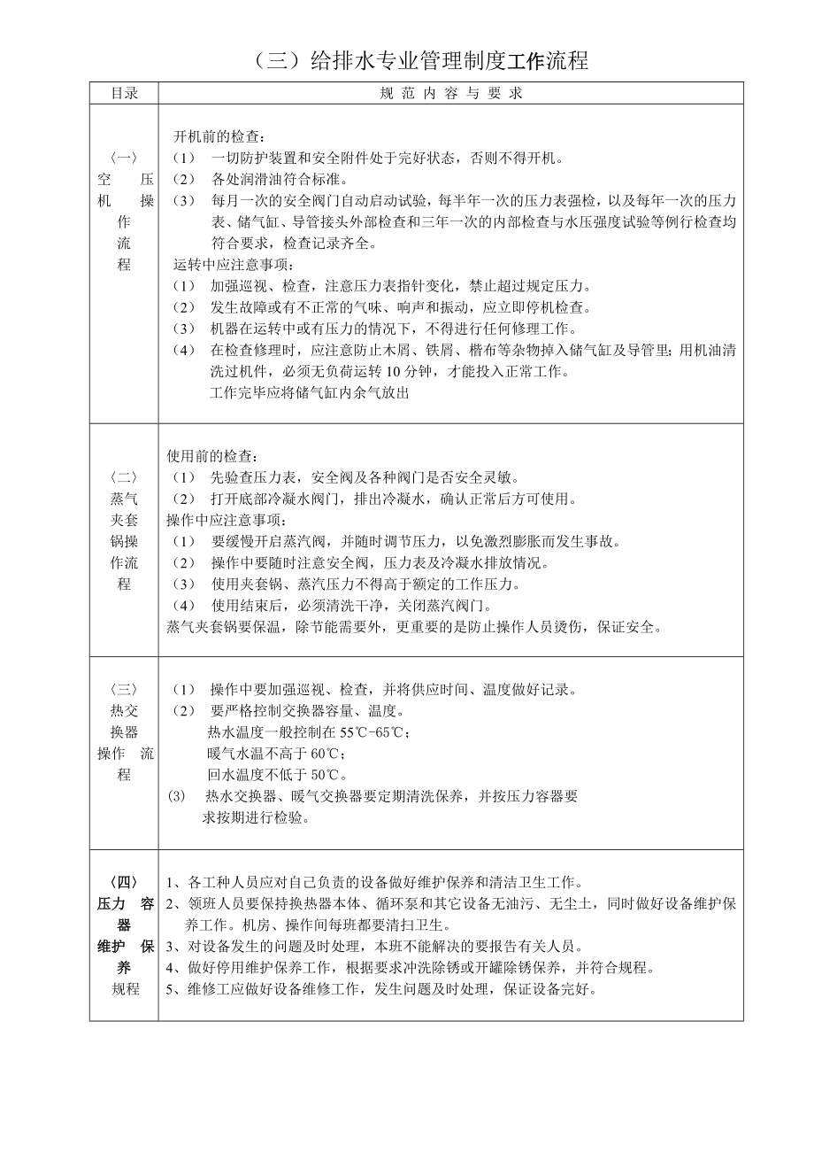 给排水专业管理制度工作流程.doc_第1页