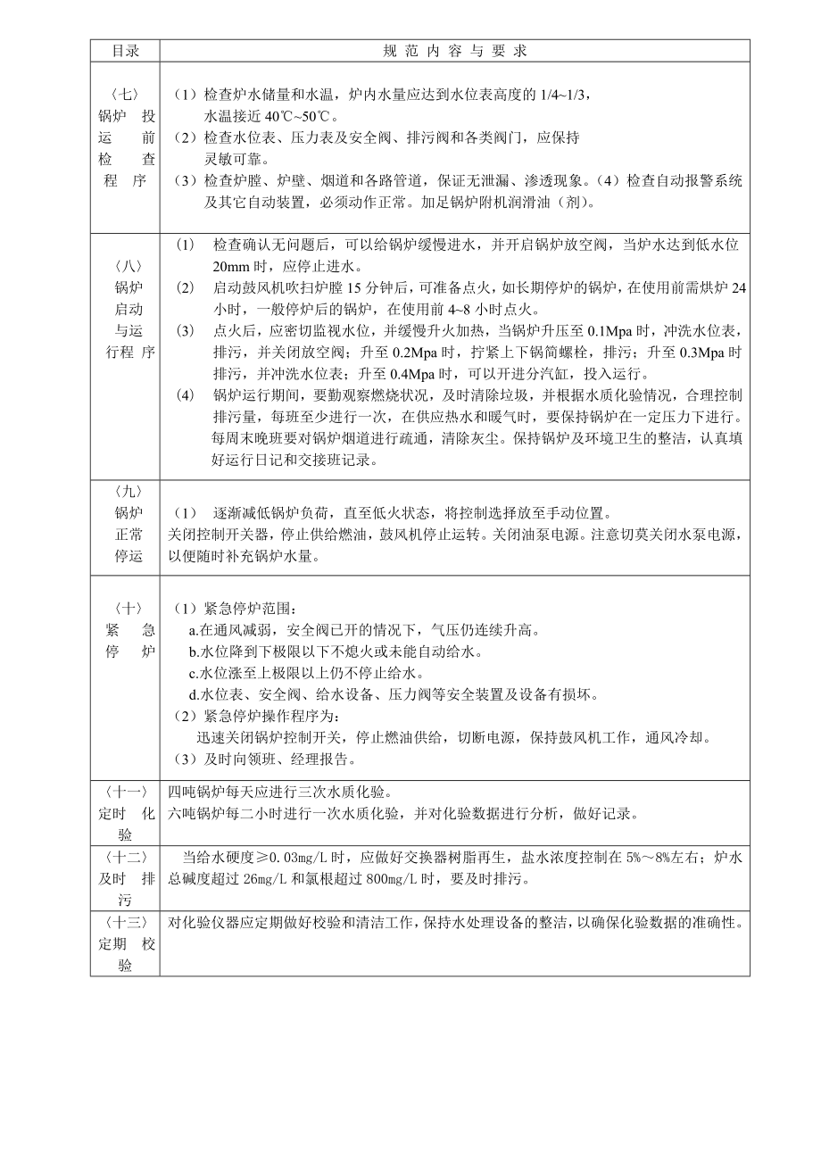 给排水专业管理制度工作流程.doc_第3页