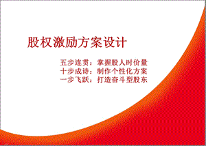 股权激励方案设计课件.ppt